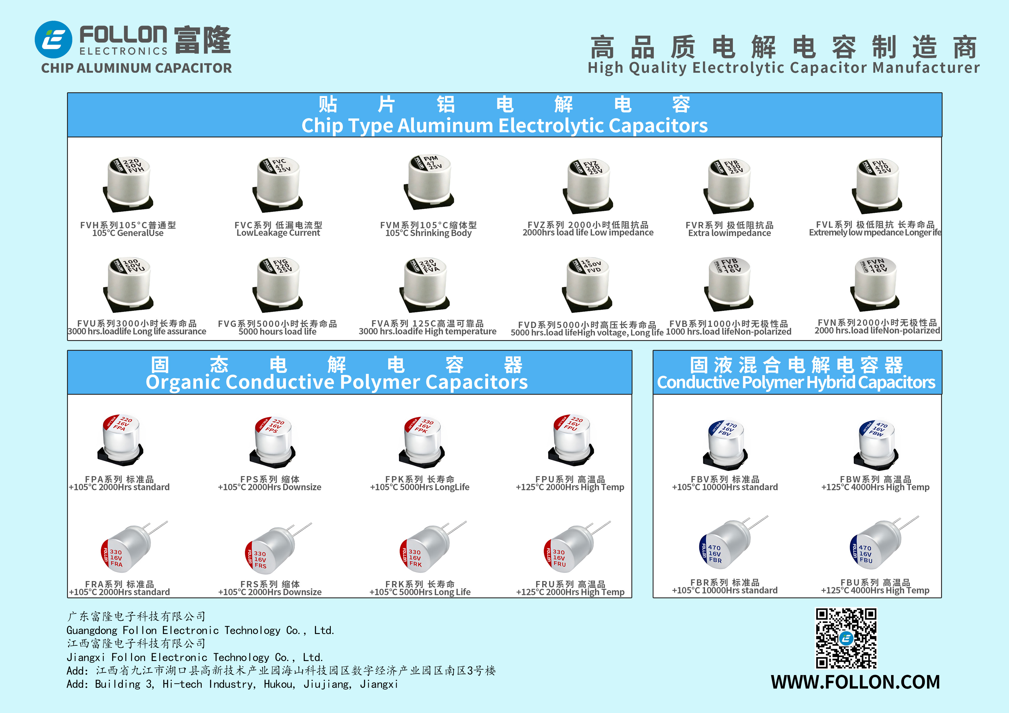 不同种类的电容器依据自身性能特点适用于不同类型的电路