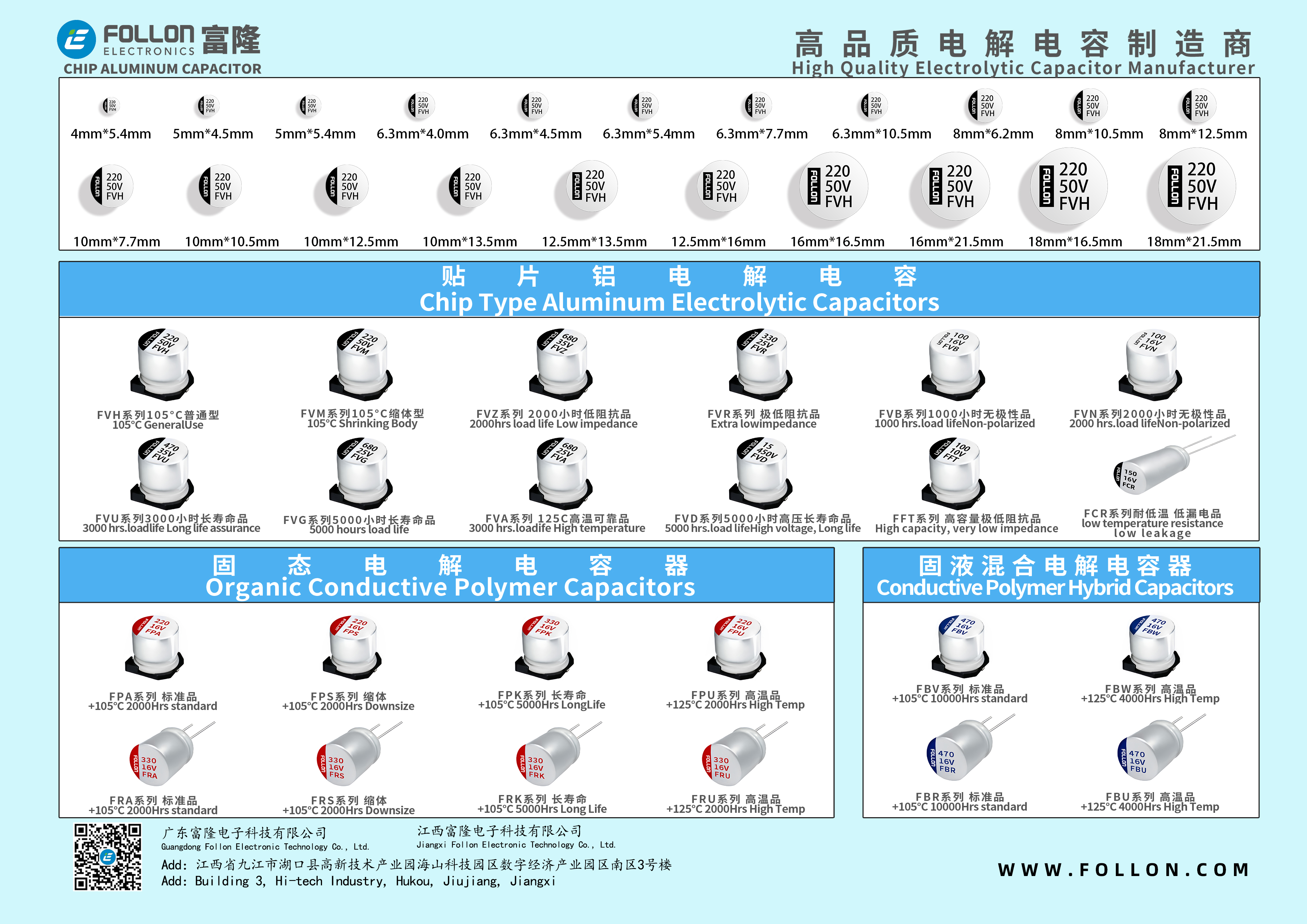什么是电解电容？